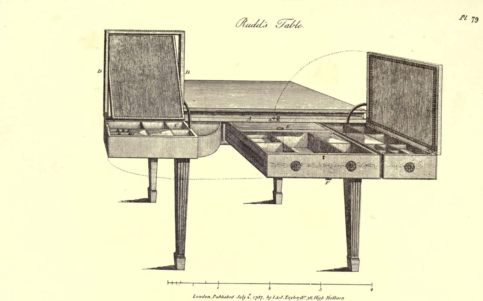 Rudd's Table (The Cabinet-Maker and Upholsterer's Guide, leaf 199)