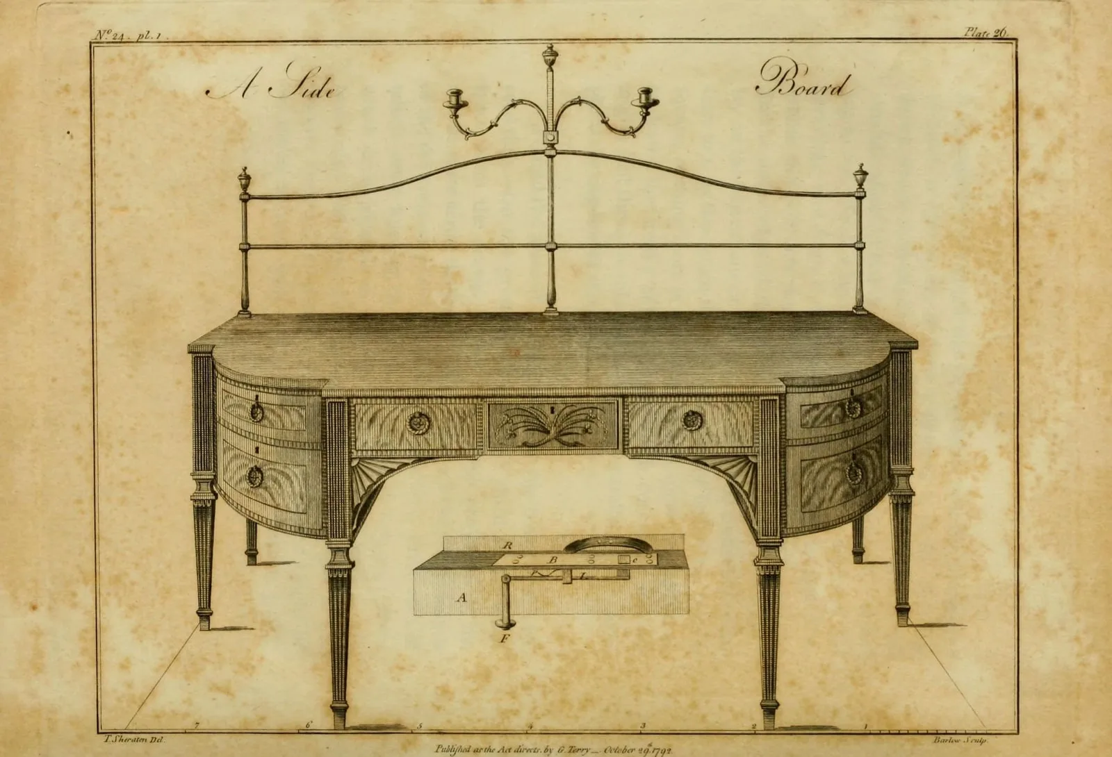 A Side Board (The Cabinet-Maker and Upholsterer's Drawing-Book, leaf 388)