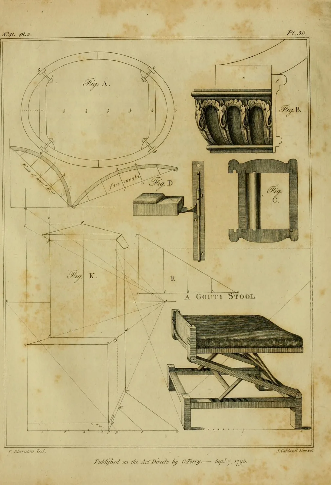 A Gouty Stool (The Cabinet-Maker and Upholsterer's Drawing-Book, leaf 681)