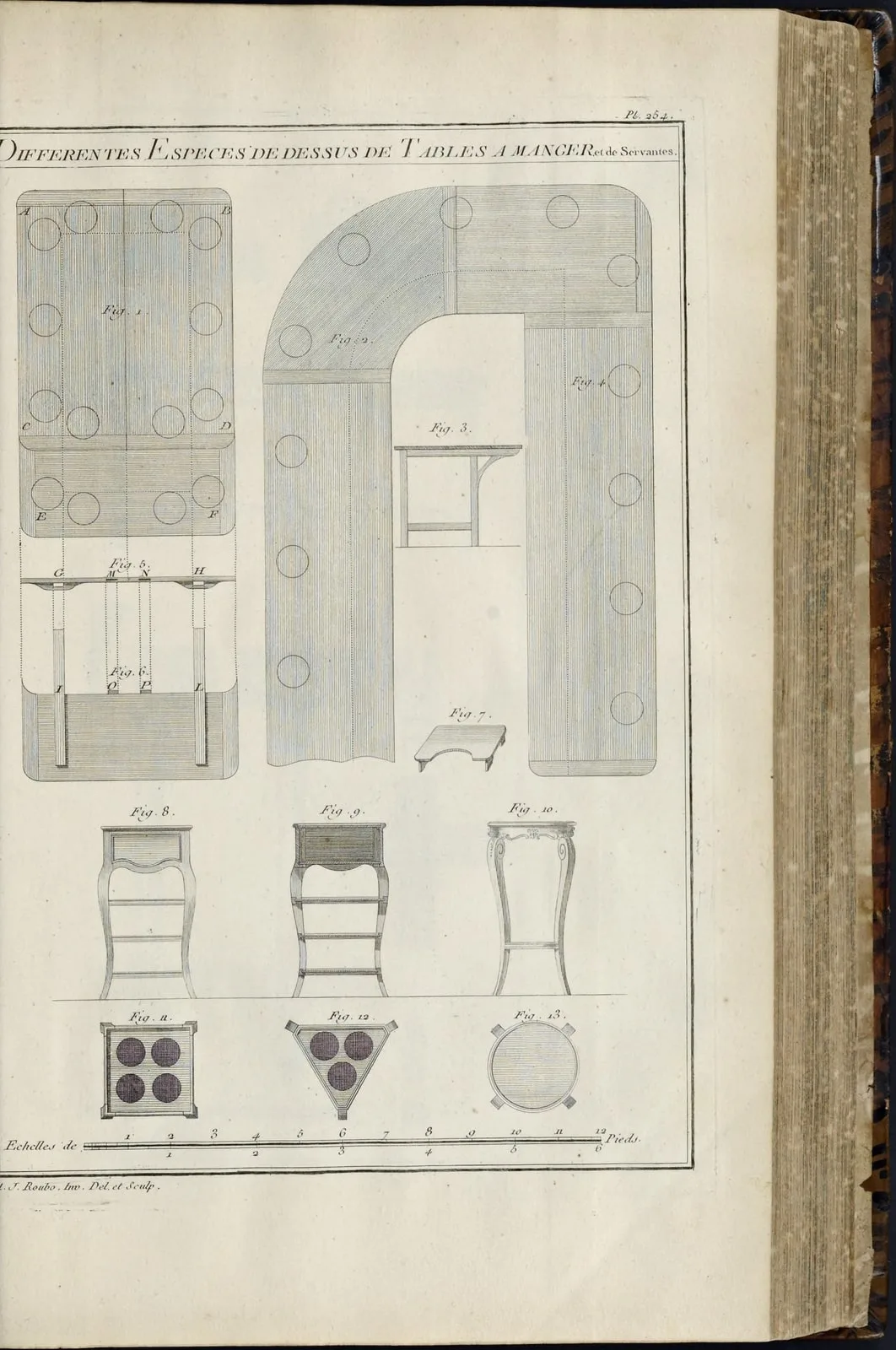 Différentes espèces de dessus de tables à manger (L'Art du menuisier en meubles, leaf 484)