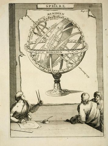 Sphère (L'Usage des globes célestes et terrestres, et des sphères, leaf 18)