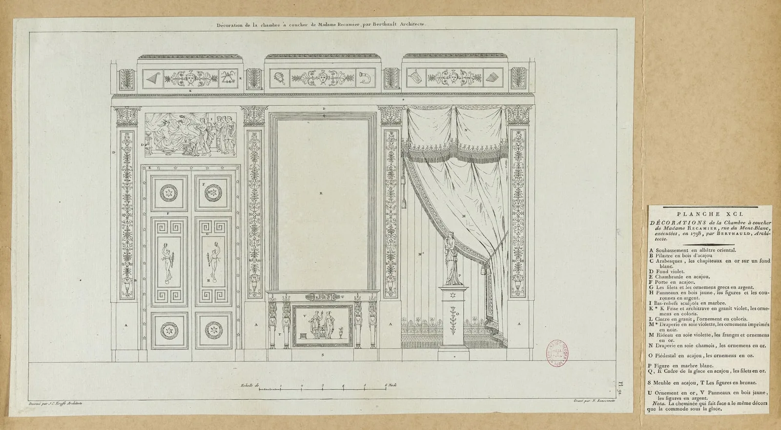 Décoration de la chambre à coucher de Madame Récamier, par Berthauld, architecte./Pl.91.